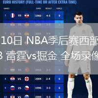 05月10日 NBA季后赛西部半决赛G3 雷霆vs掘金 全场录像